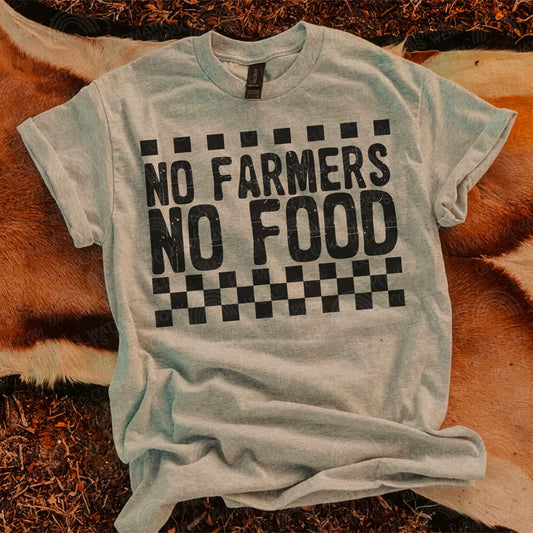 No Farmers. No Food.